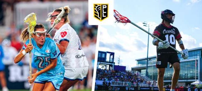 Practice with the Pros – TeamSnap Blog
